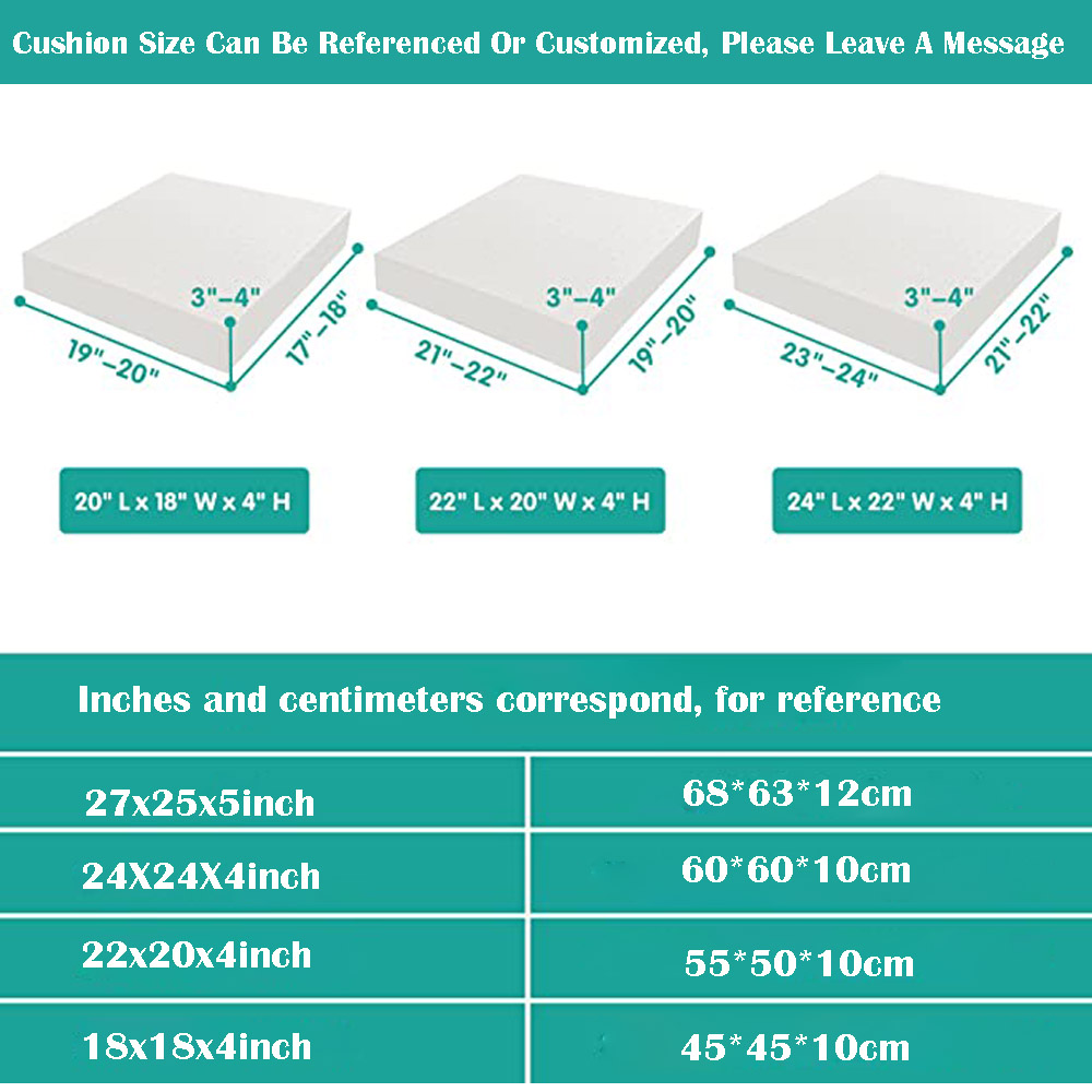 1-4 Zestaw Poduszek na Sofę, P – Outdoor Furniture Upholstery recenzja i cena