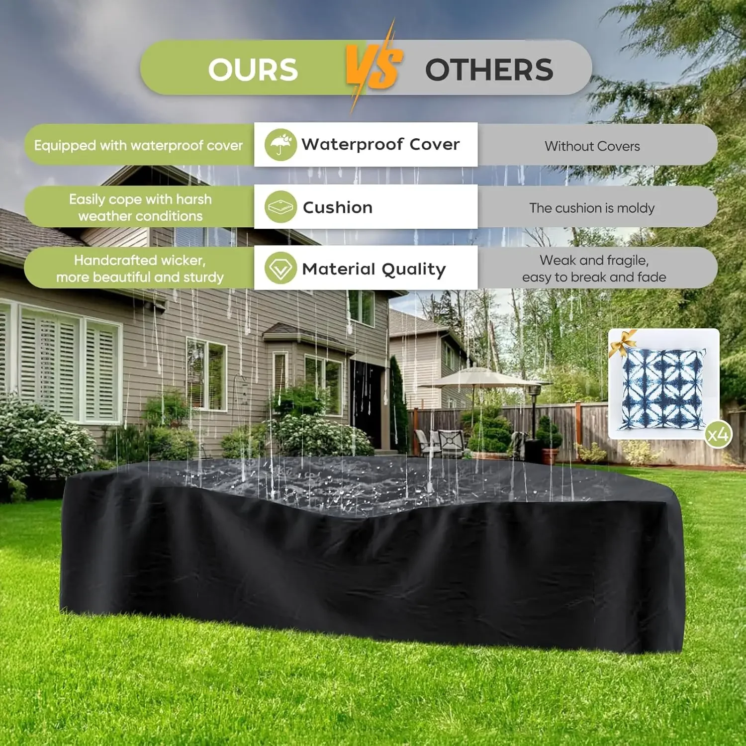 Zestaw mebli ogrodowych z ogni – Outdoor Furniture Fire Pit Set recenzja i cena