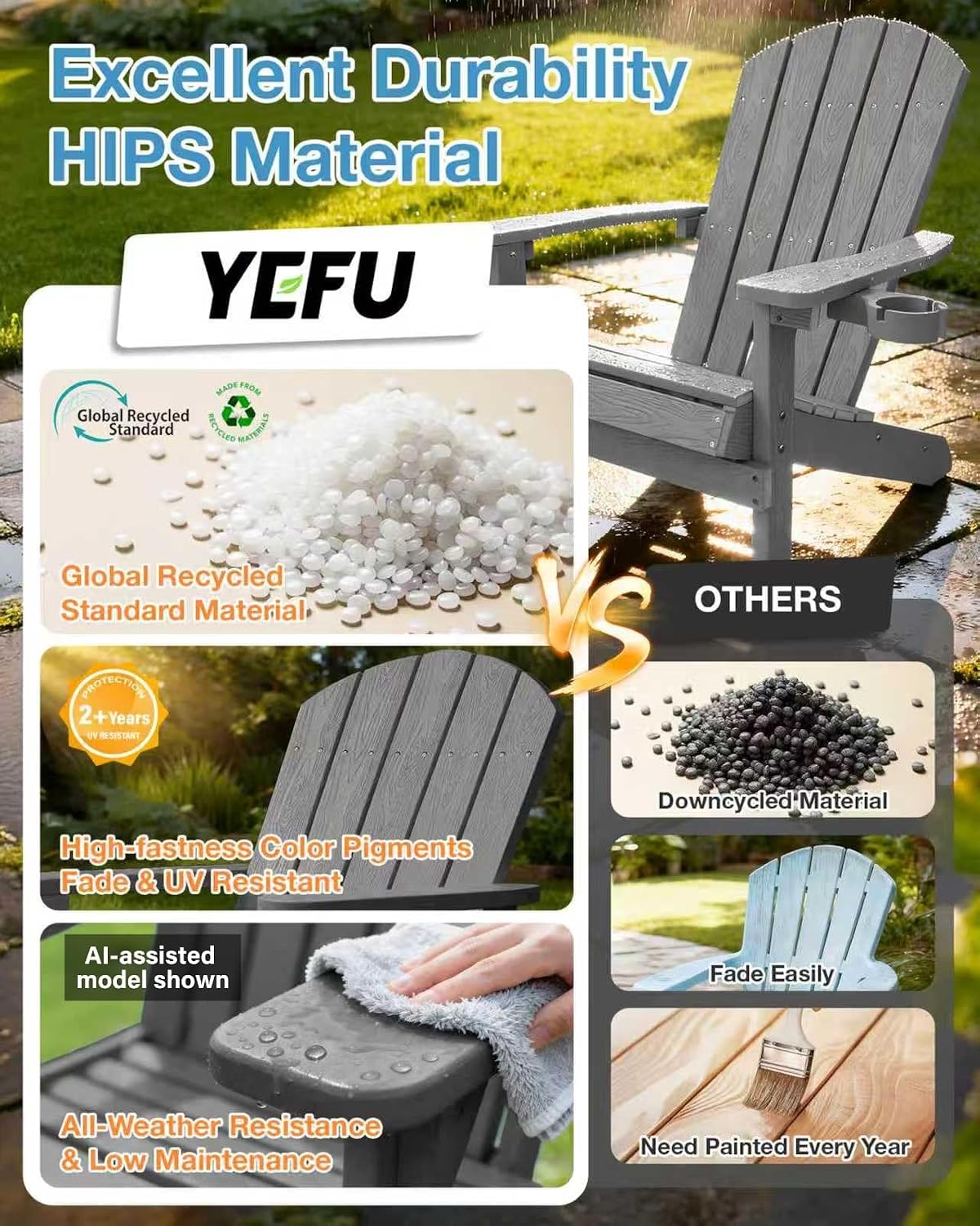 Odporny na warunki atmosferycz – Outdoor Furniture Fire Pit Set recenzja i cena
