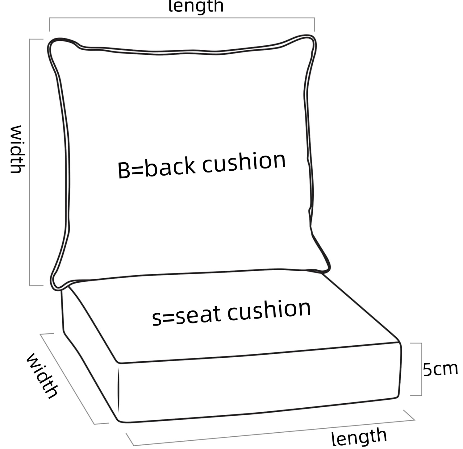 Zestaw poduszek na siedzisko/p – Outdoor Furniture Upholstery recenzja i cena